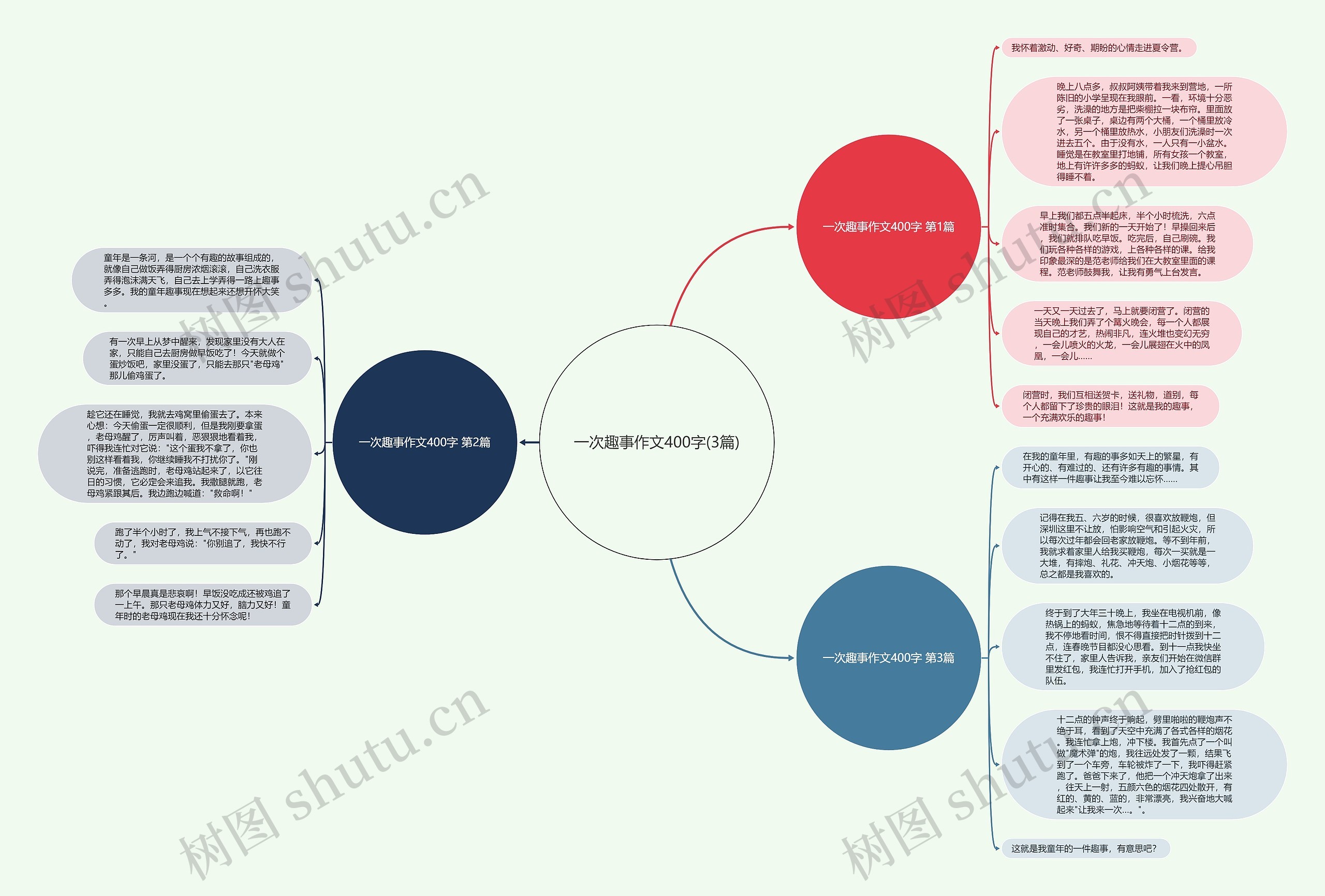一次趣事作文400字(3篇) 一次趣事作文400字(3篇)