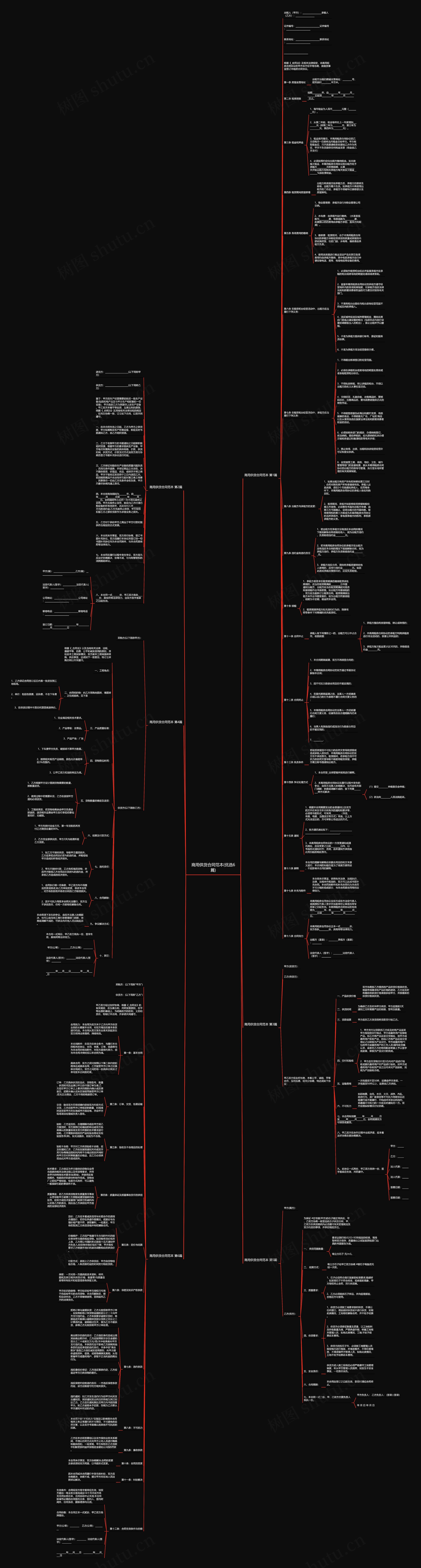 商用供货合同范本(优选6篇)思维导图