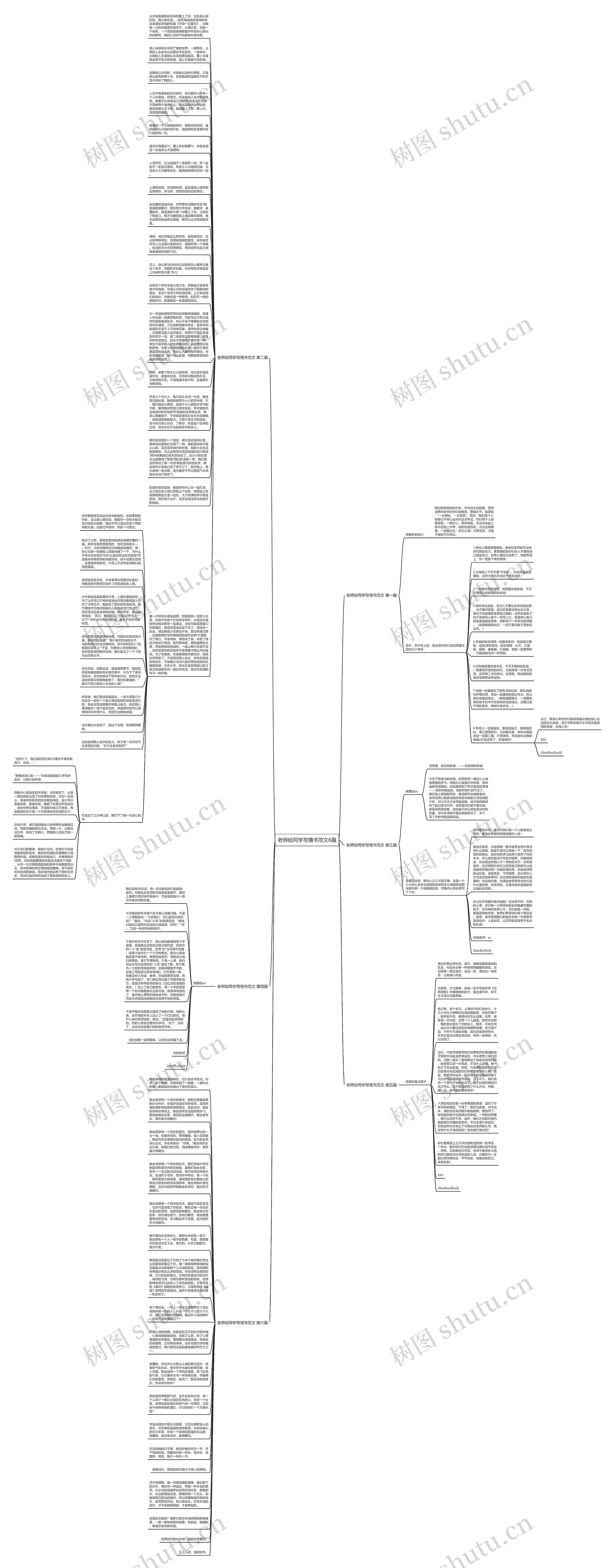 老师给同学写情书范文6篇思维导图