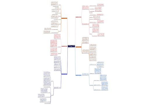 珠宝销售后续工作计划(精选6篇)