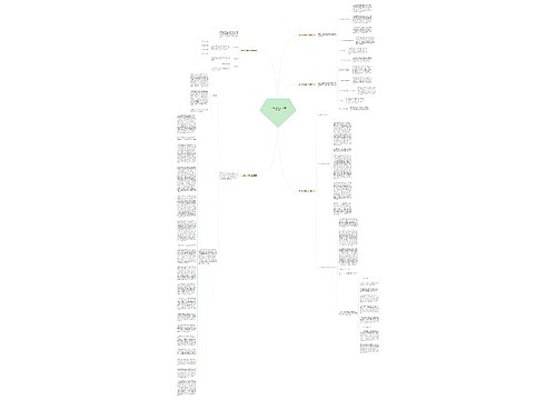 2016深化改革工作总结(共5篇)