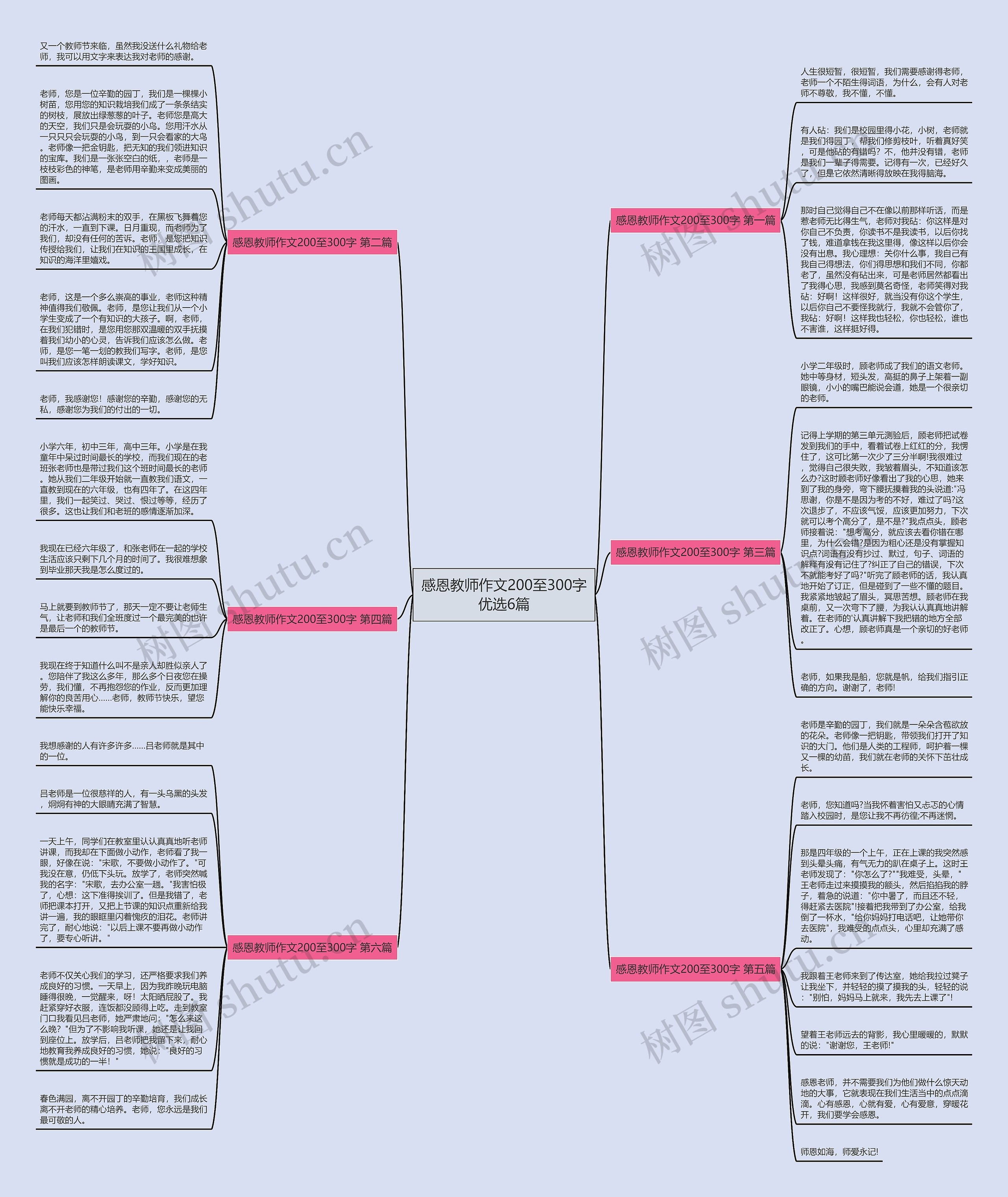 感恩教师作文200至300字优选6篇 感恩教师作文200至300字优选6篇