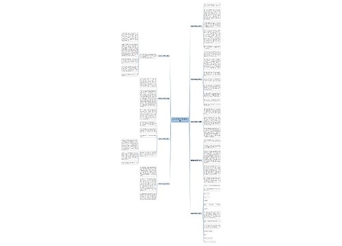 自查自纠报告范文(精选九篇) 自查自纠报告范文(精选九篇)
