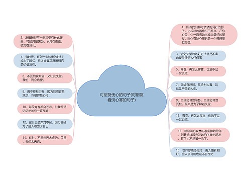 对朋友伤心的句子(对朋友看淡心寒的句子)