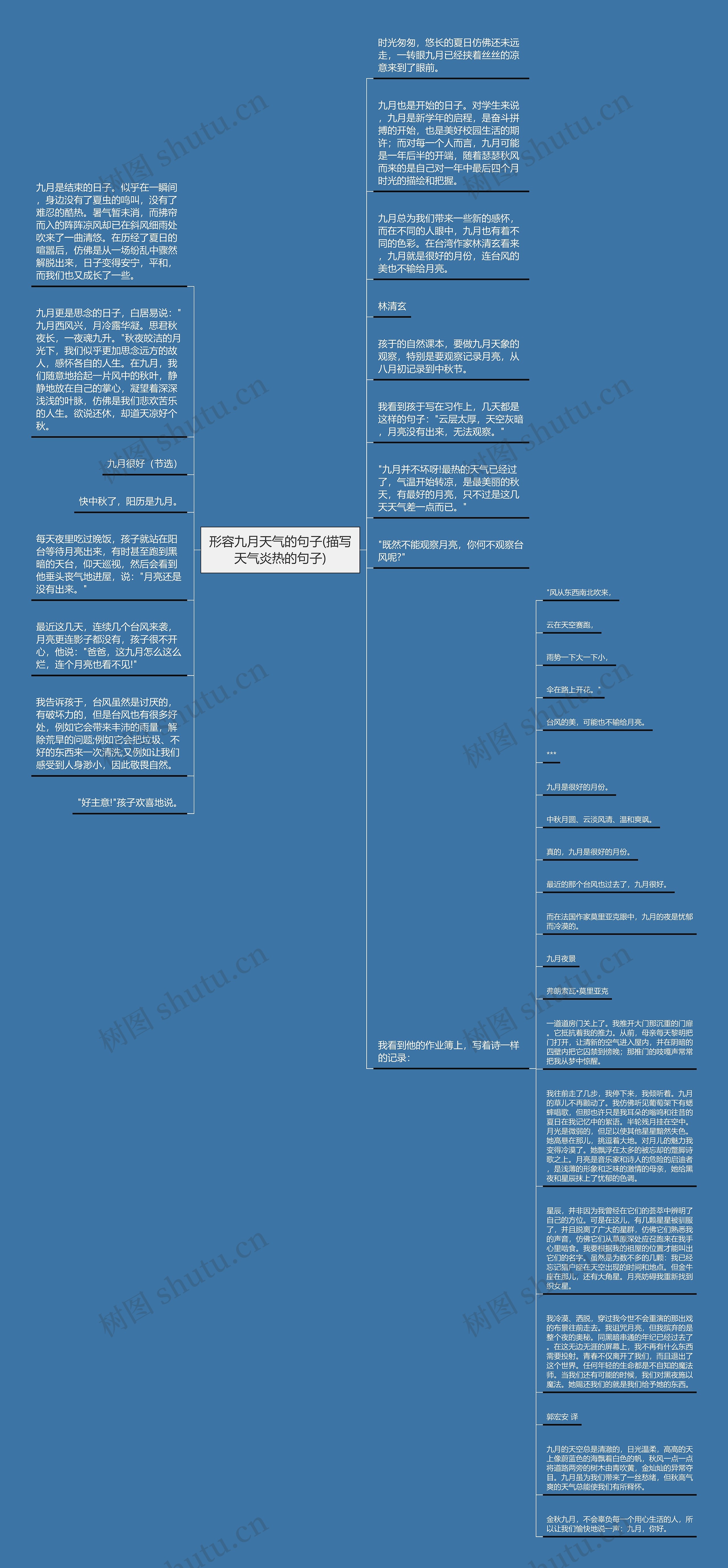 形容九月天气的句子(描写天气炎热的句子)