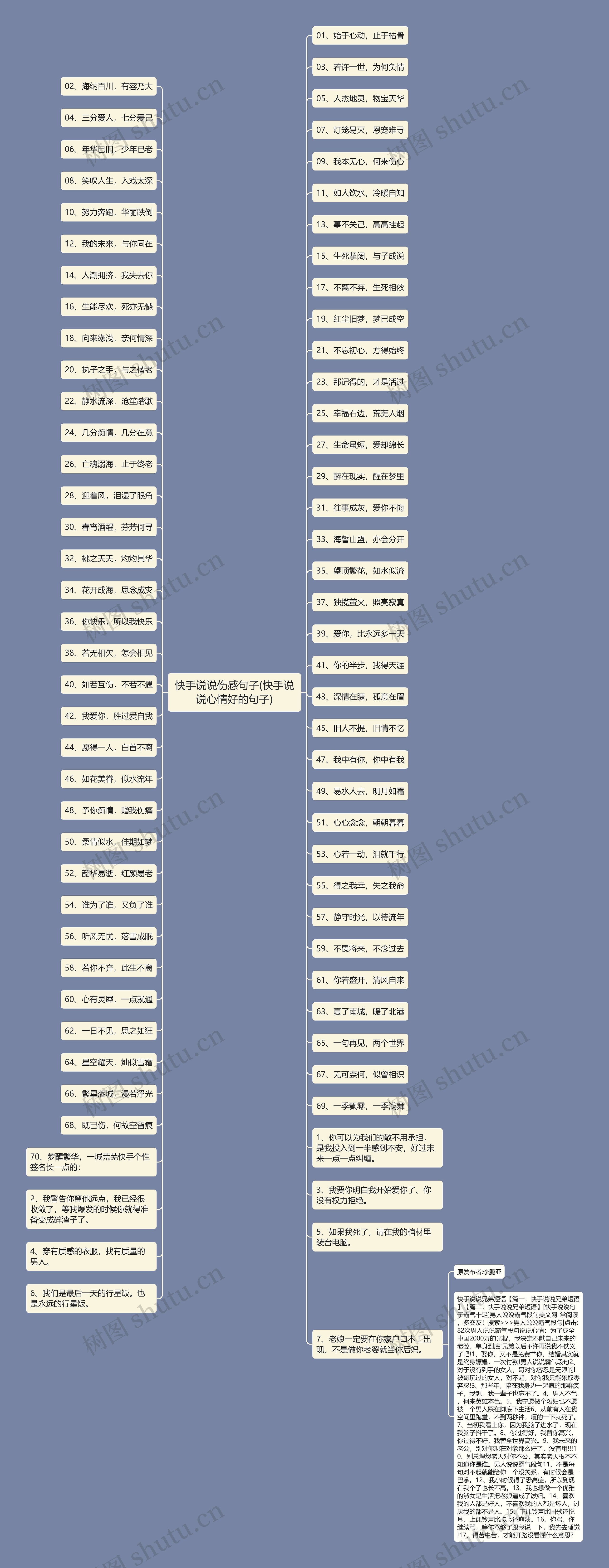 快手说说伤感句子(快手说说心情好的句子) 快手说说伤感句子(快手说说心情好的句子)