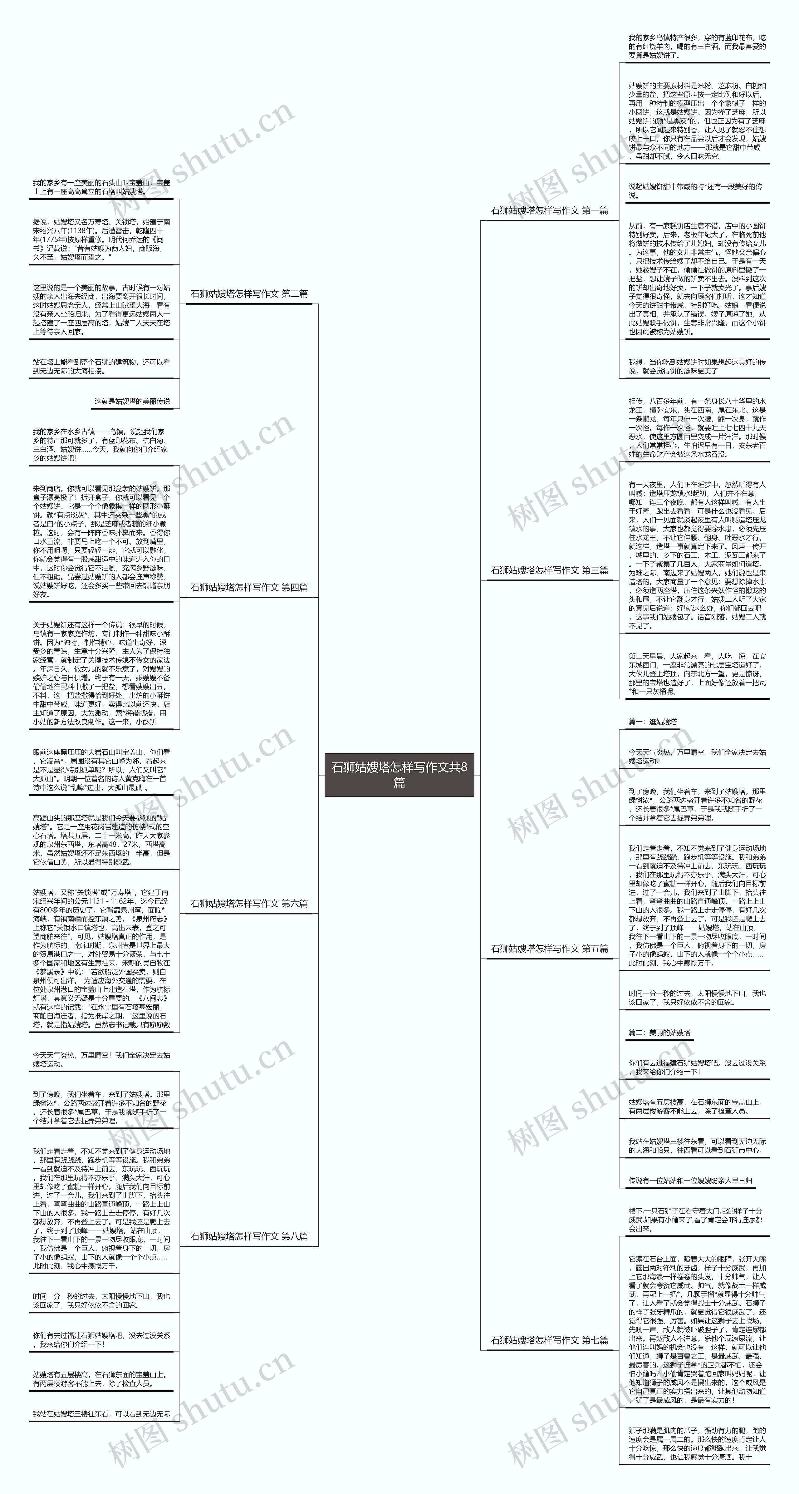 石狮姑嫂塔怎样写作文共8篇 石狮姑嫂塔怎样写作文共8篇