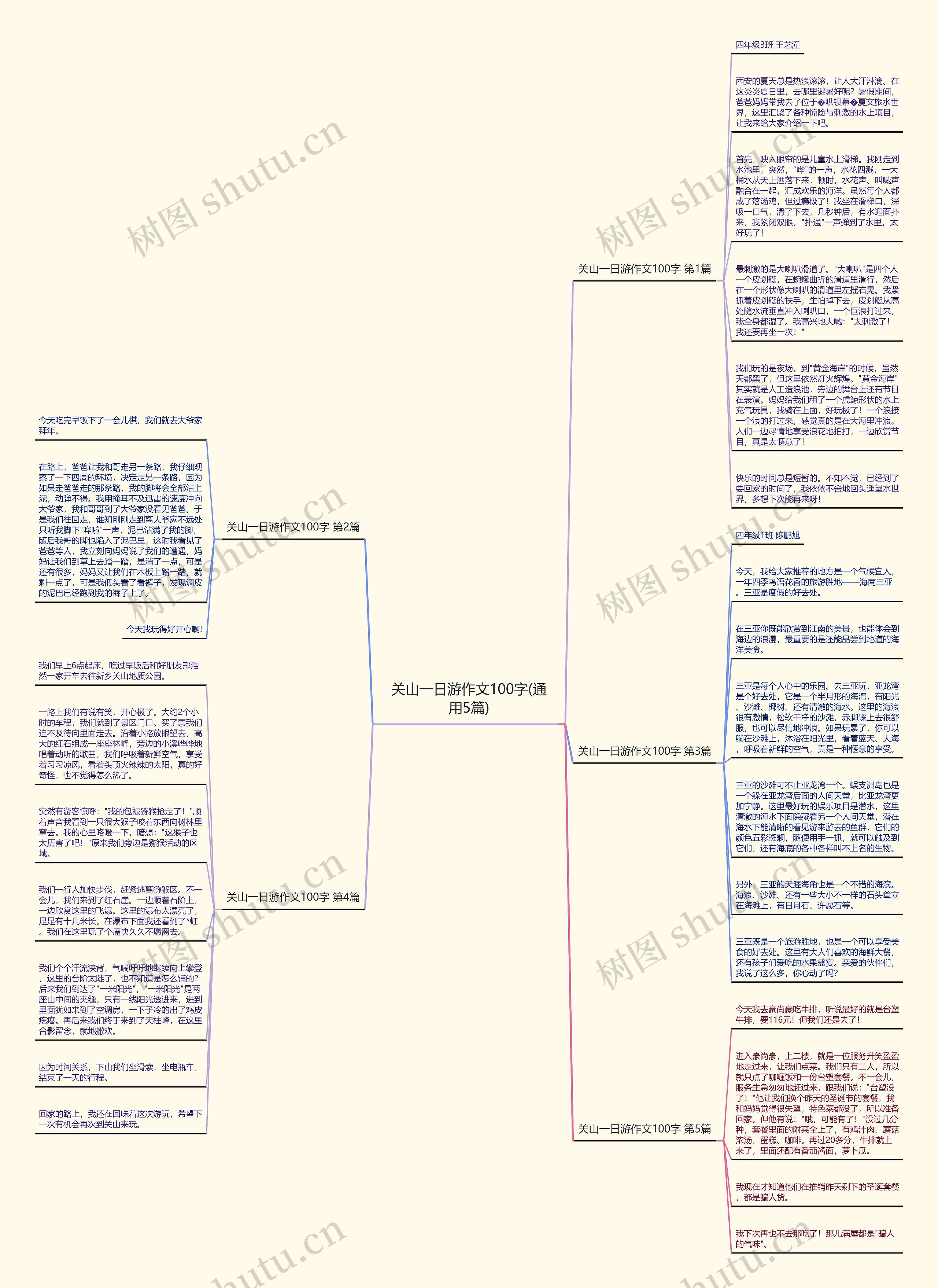 关山一日游作文100字(通用5篇) 关山一日游作文100字(通用5篇)