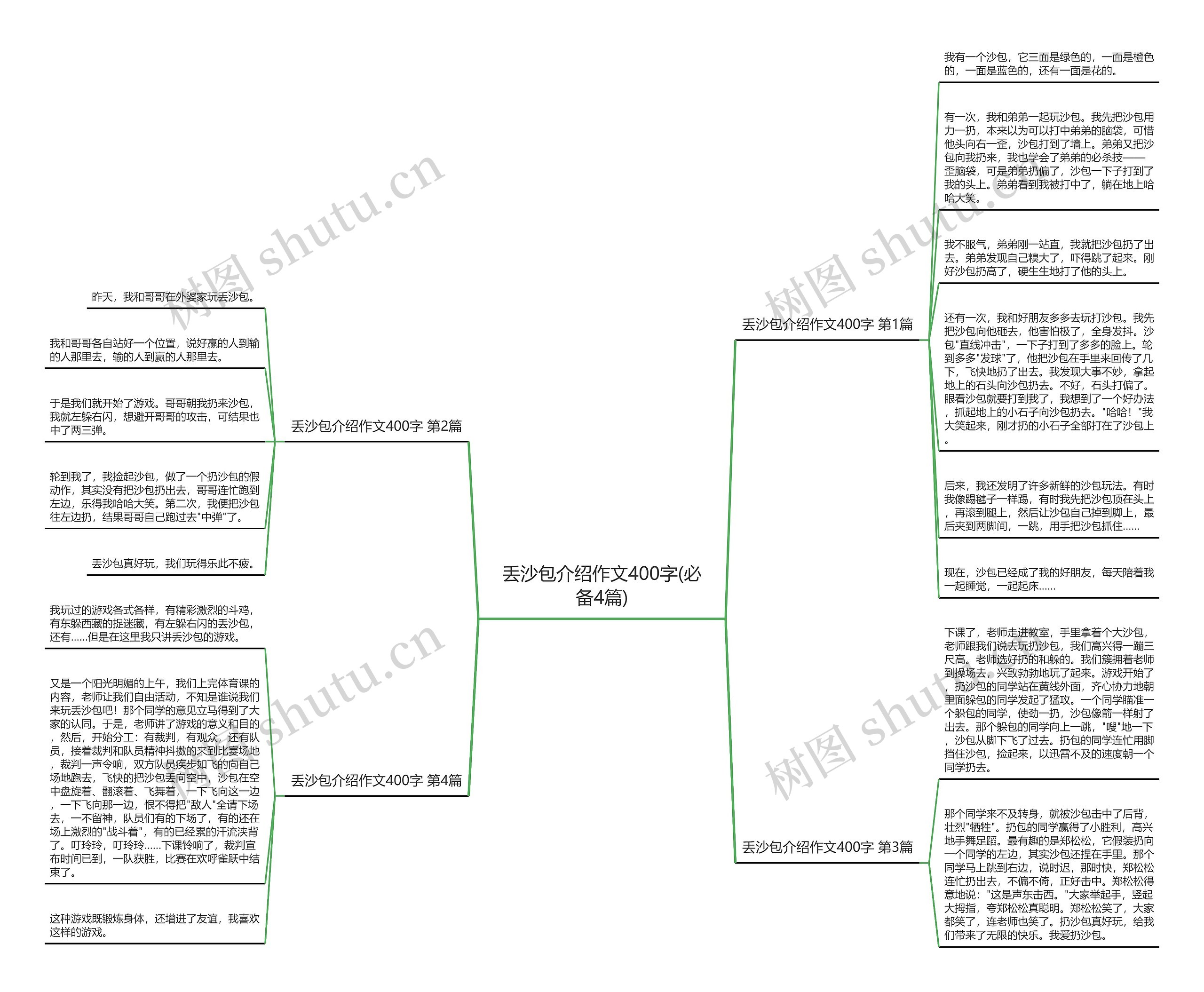 丢沙包介绍作文400字(必备4篇) 丢沙包介绍作文400字(必备4篇)