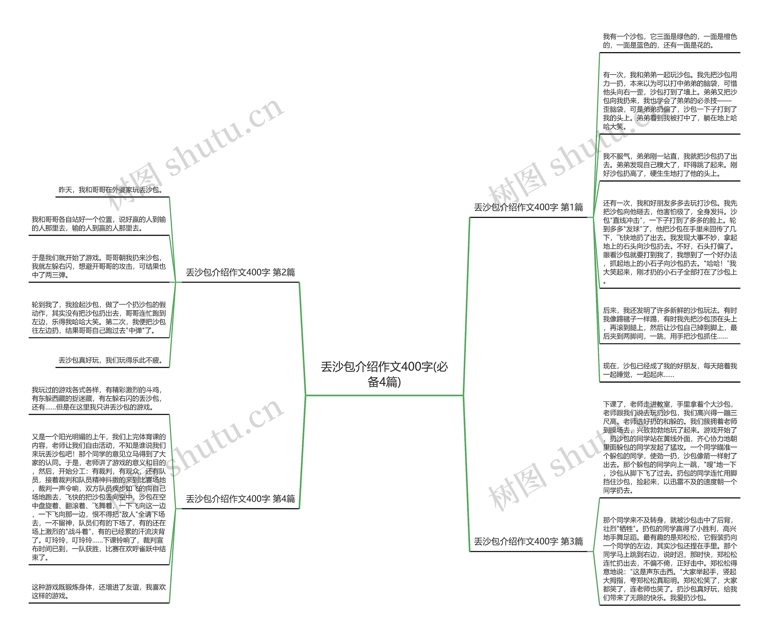 丢沙包介绍作文400字(必备4篇)思维导图