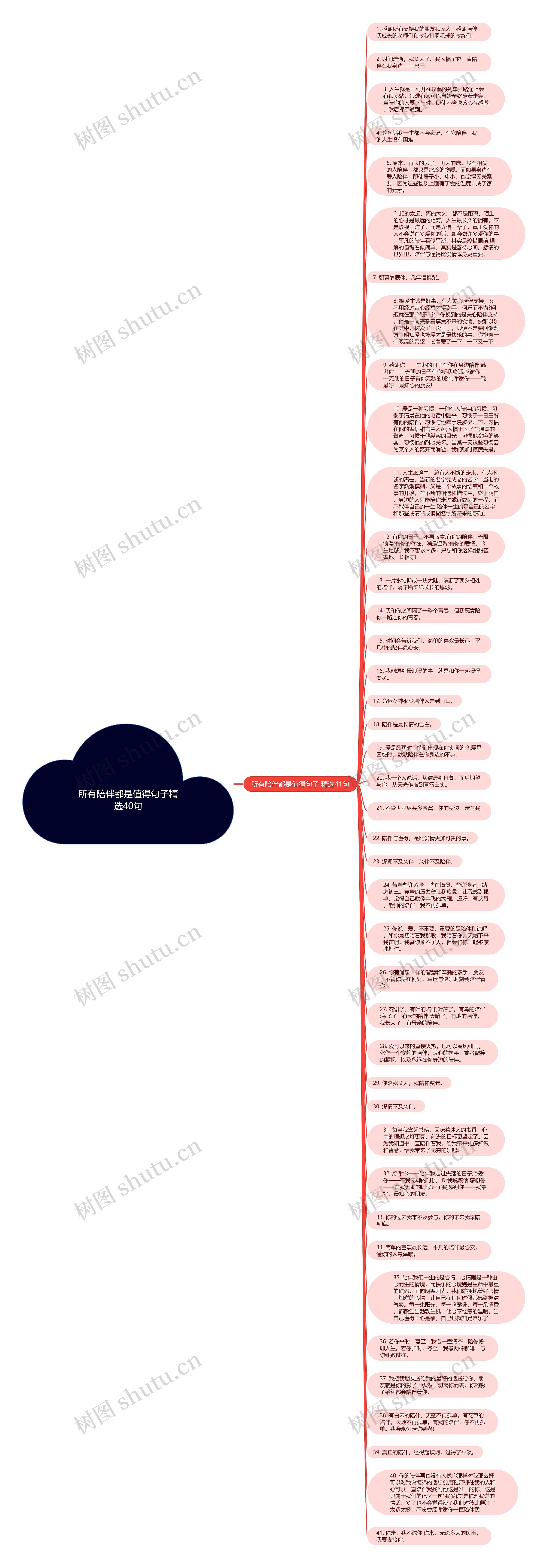 所有陪伴都是值得句子精选40句