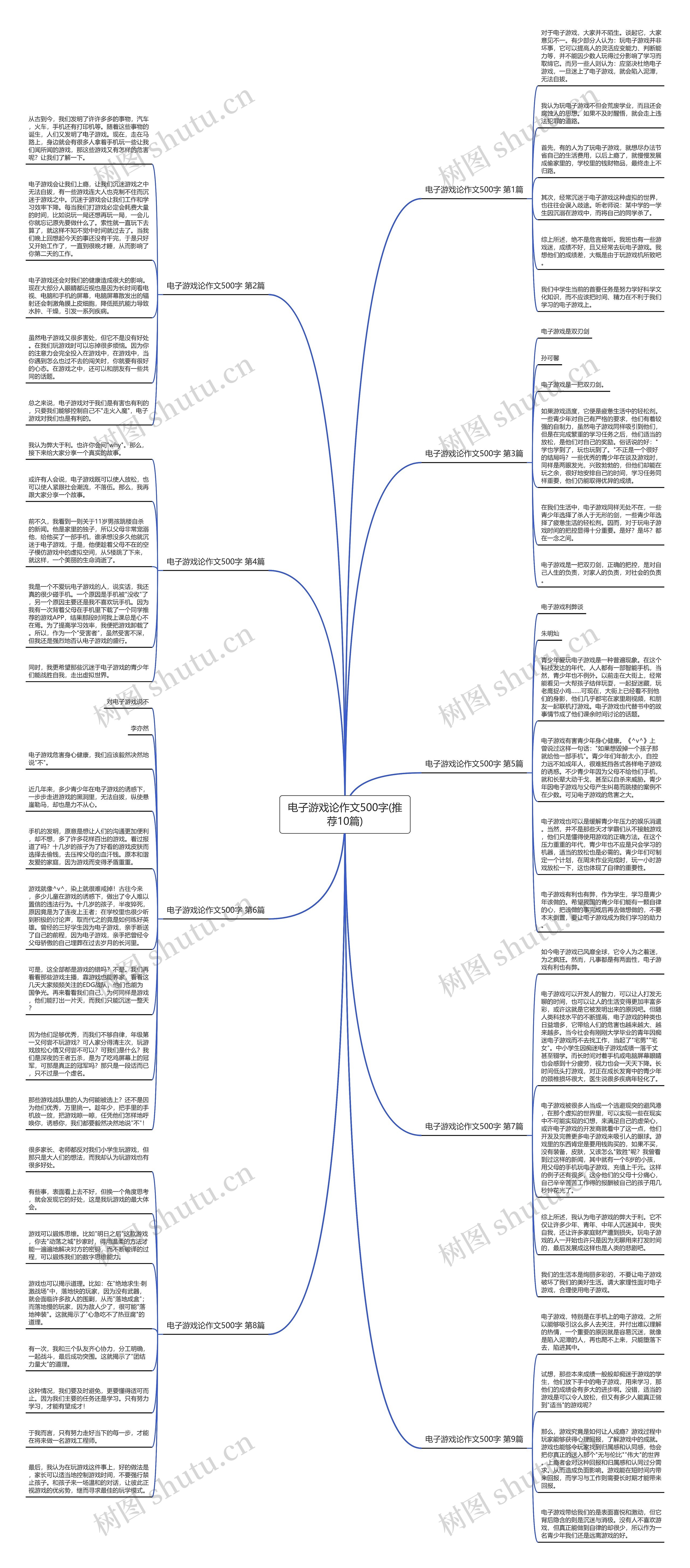 电子游戏论作文500字(推荐10篇) 电子游戏论作文500字(推荐10篇)