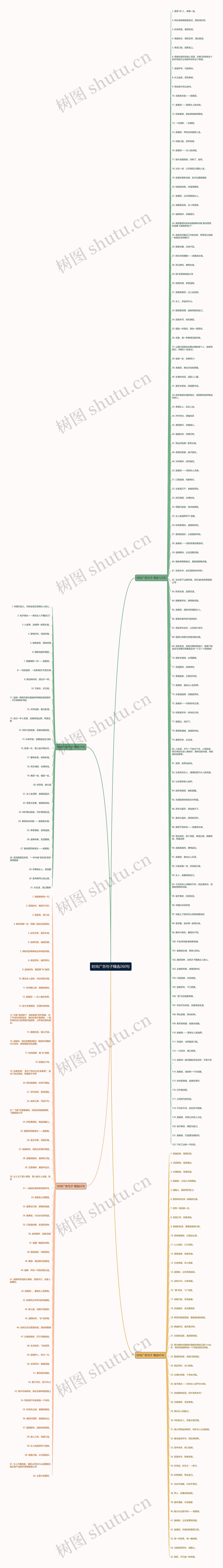 时尚广告句子精选260句 时尚广告句子精选260句
