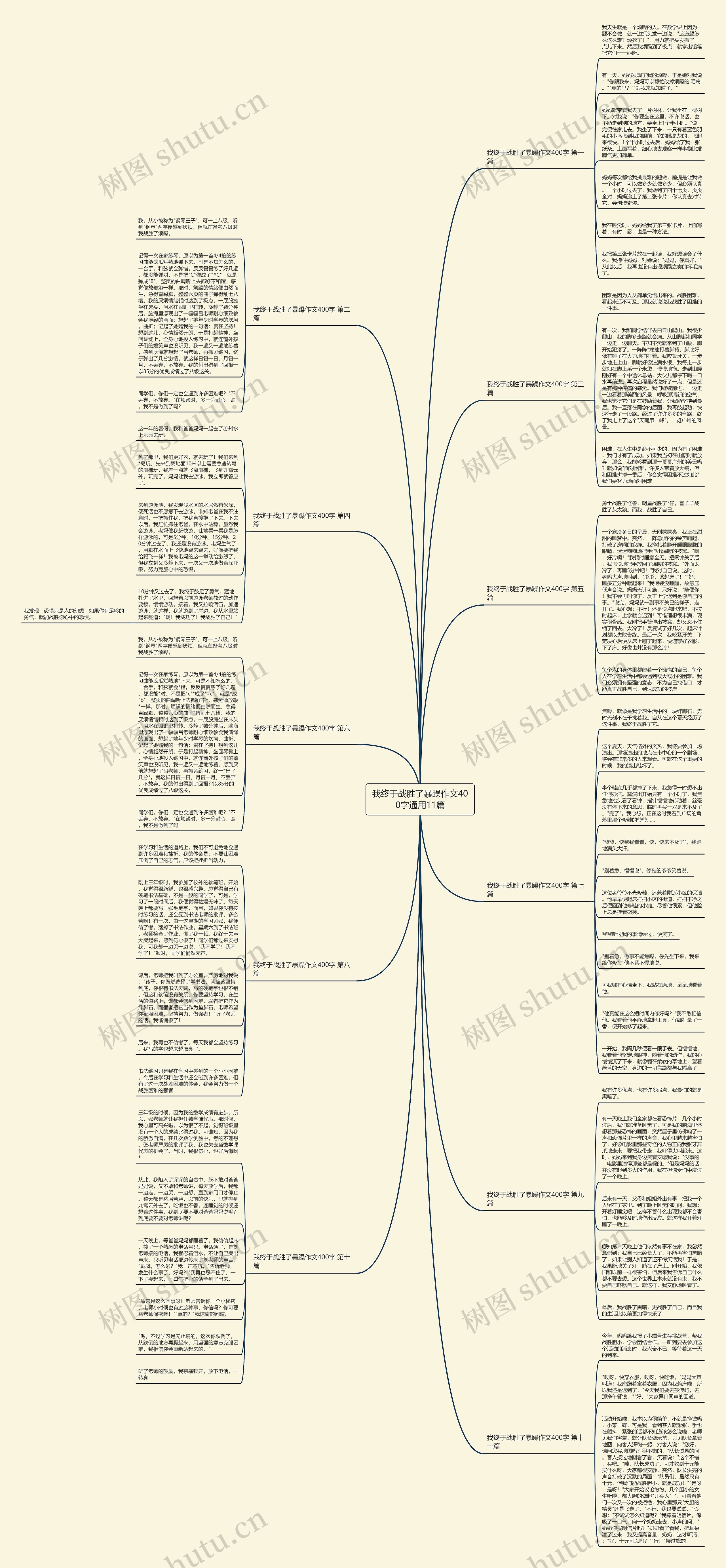 我终于战胜了暴躁作文400字通用11篇