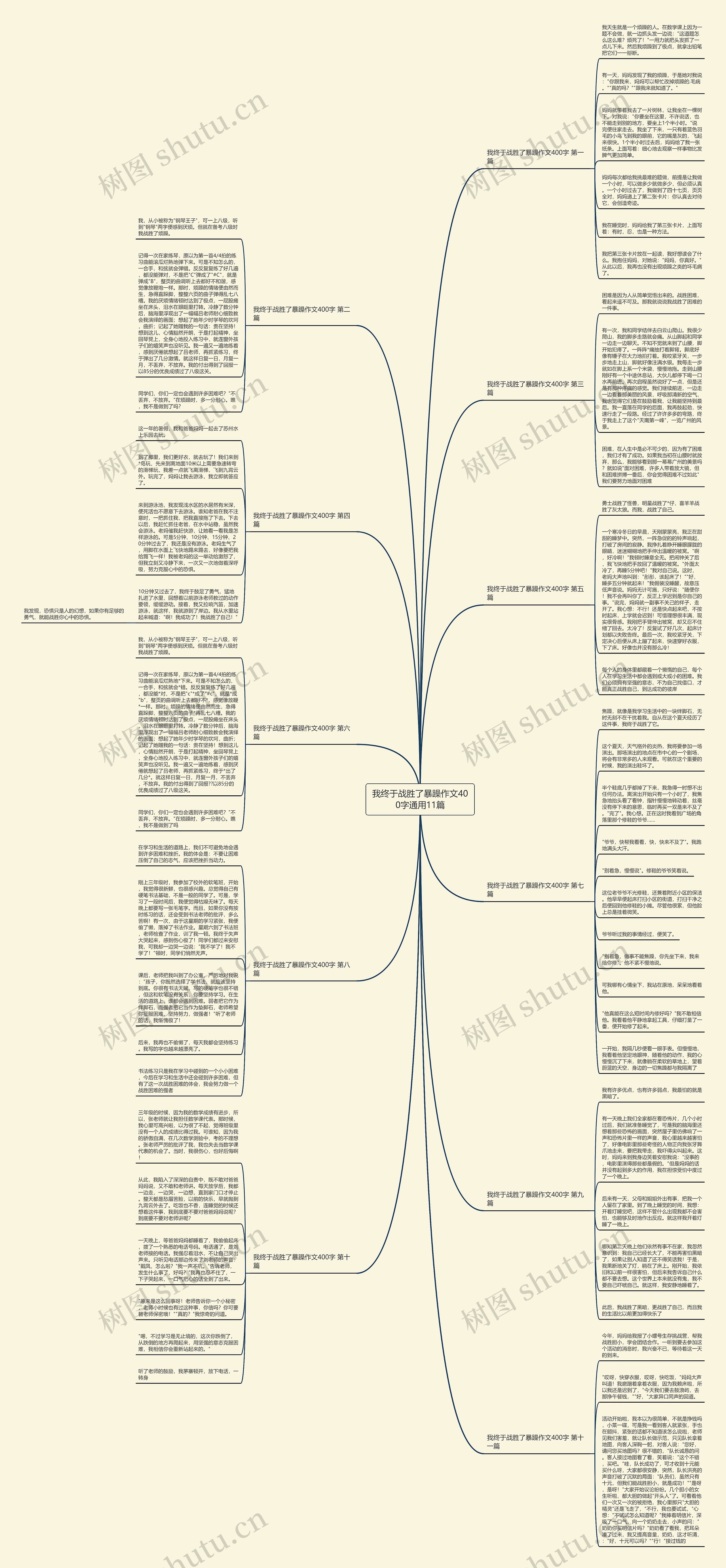 我终于战胜了暴躁作文400字通用11篇 我终于战胜了暴躁作文400字通用11篇