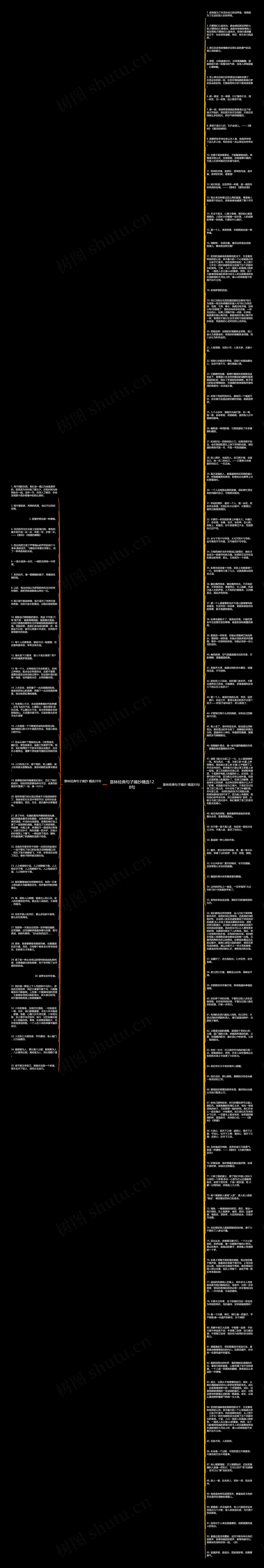 意林经典句子摘抄精选128句思维导图