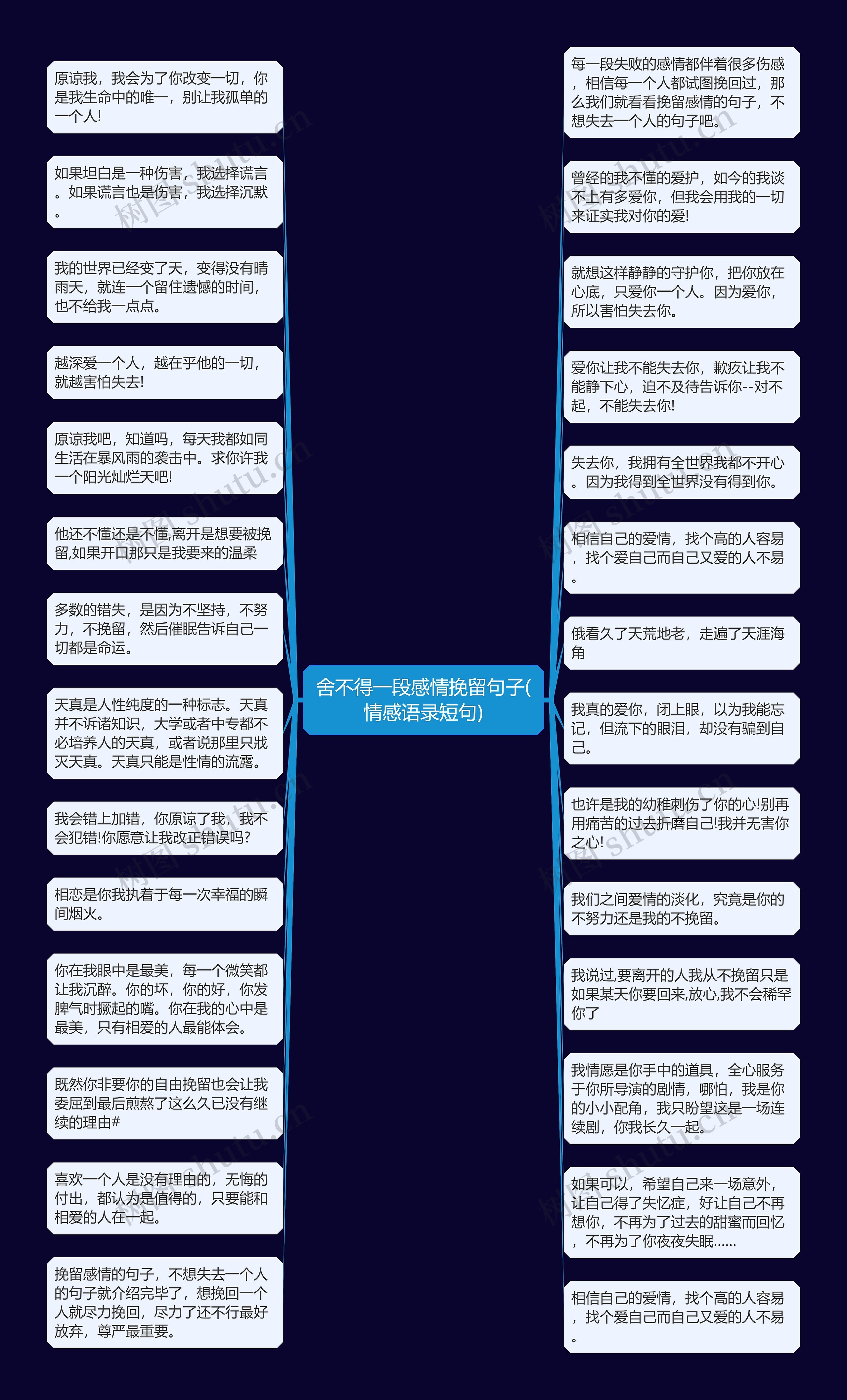 舍不得一段感情挽留句子(情感语录短句)