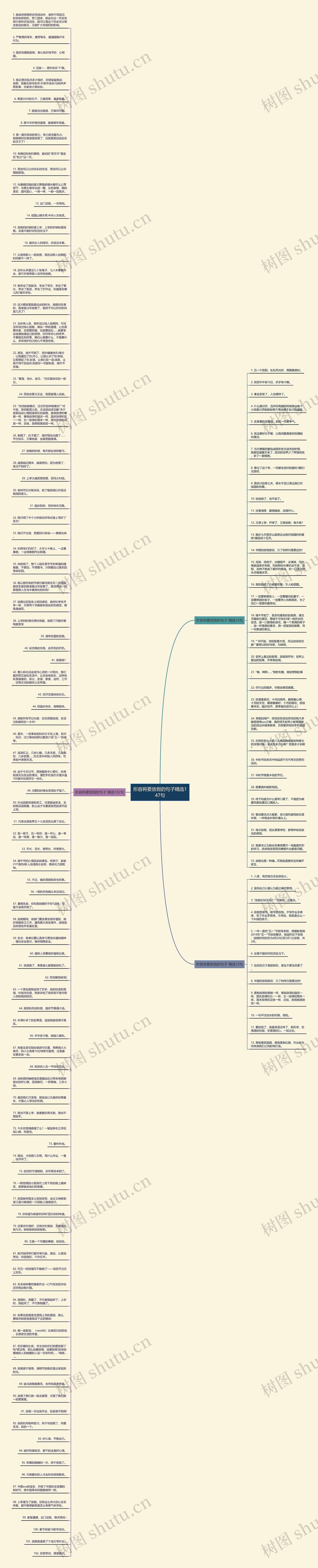 形容将要放假的句子精选147句思维导图