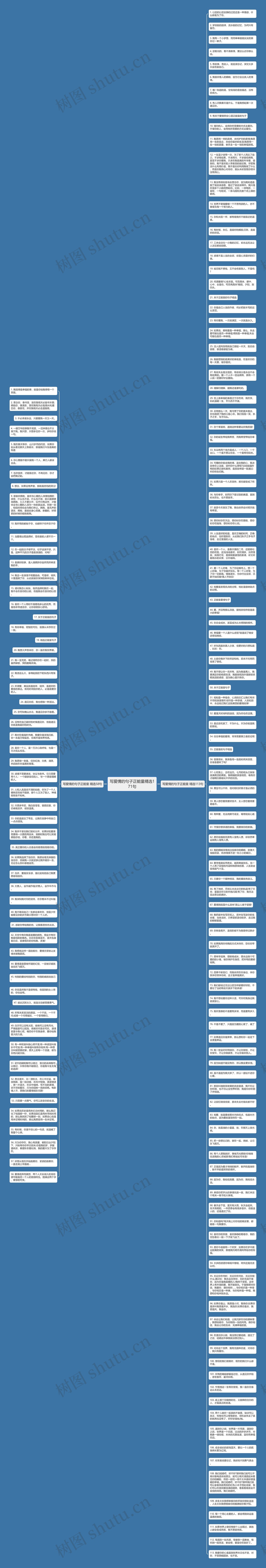 写爱情的句子正能量精选171句思维导图