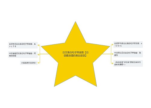 日文表白句子带谐音【日语最浪漫的表白话语】