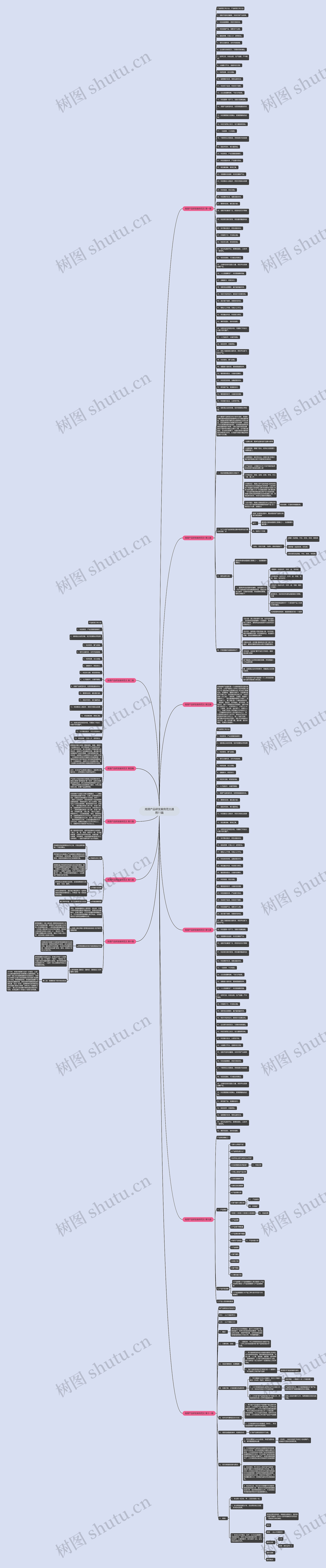 湘潭产品研发案例范文通用11篇 湘潭产品研发案例范文通用11篇