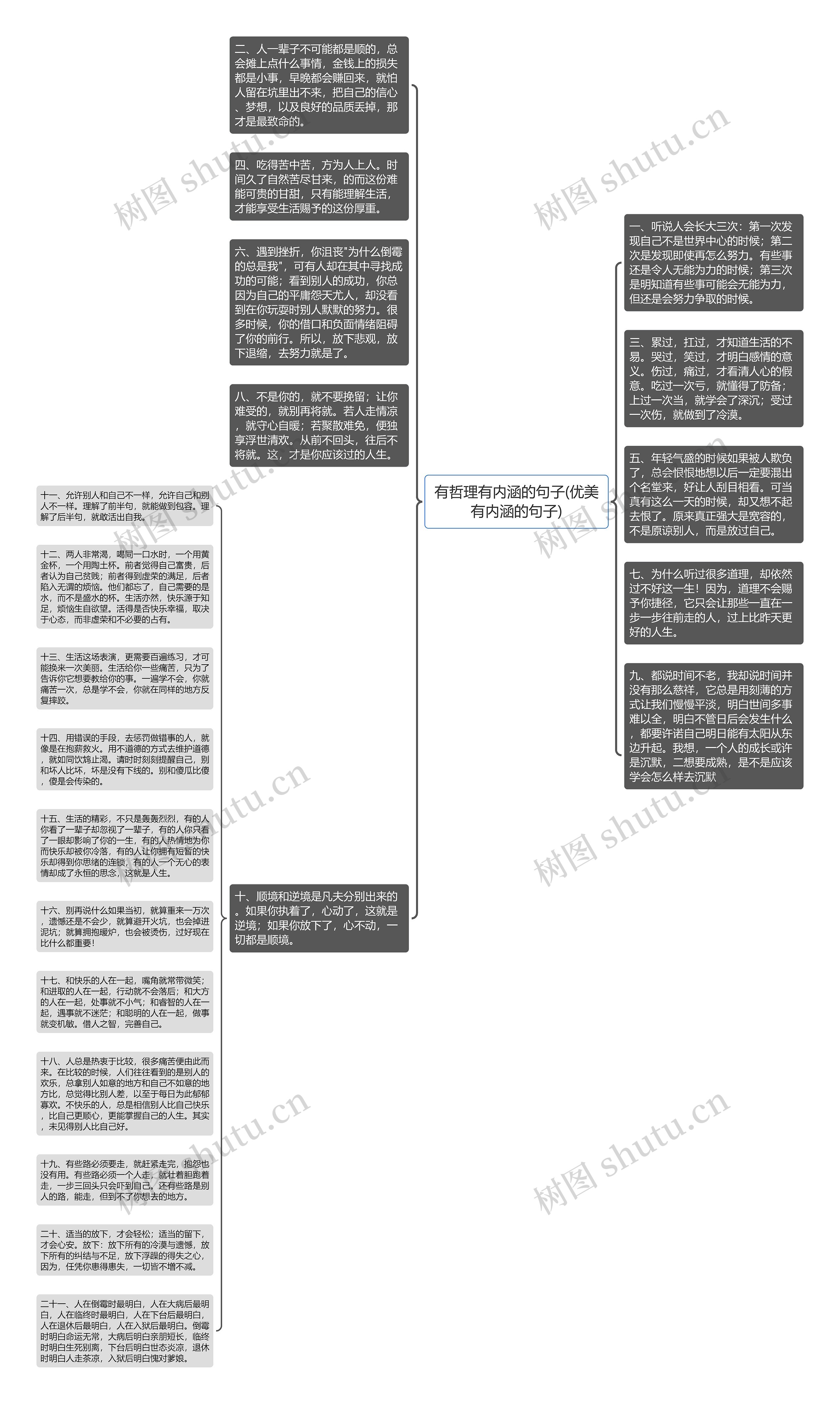 有哲理有内涵的句子(优美有内涵的句子)