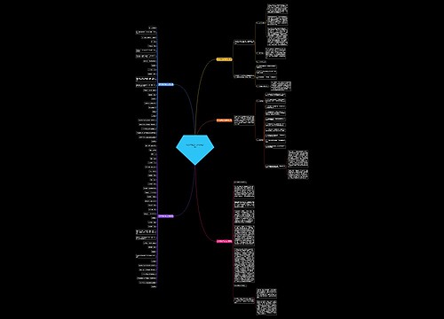 银行招聘工作总结(优选5篇) 银行招聘工作总结(优选5篇)