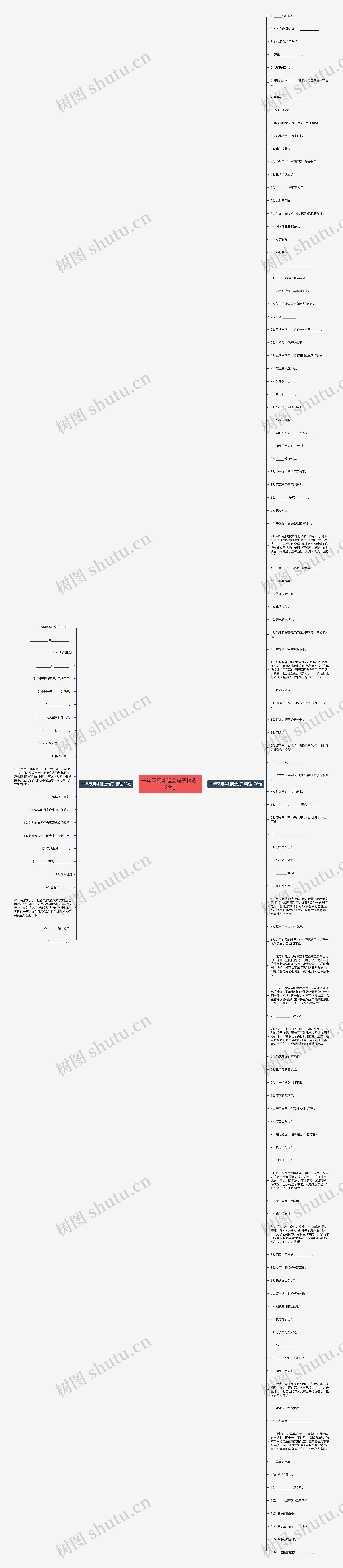 一年级用斗胆造句子精选129句思维导图