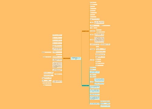 装修搬家合同范本(热门3篇) 装修搬家合同范本(热门3篇)