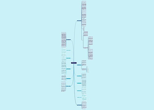 改写古诗200字的作文13篇