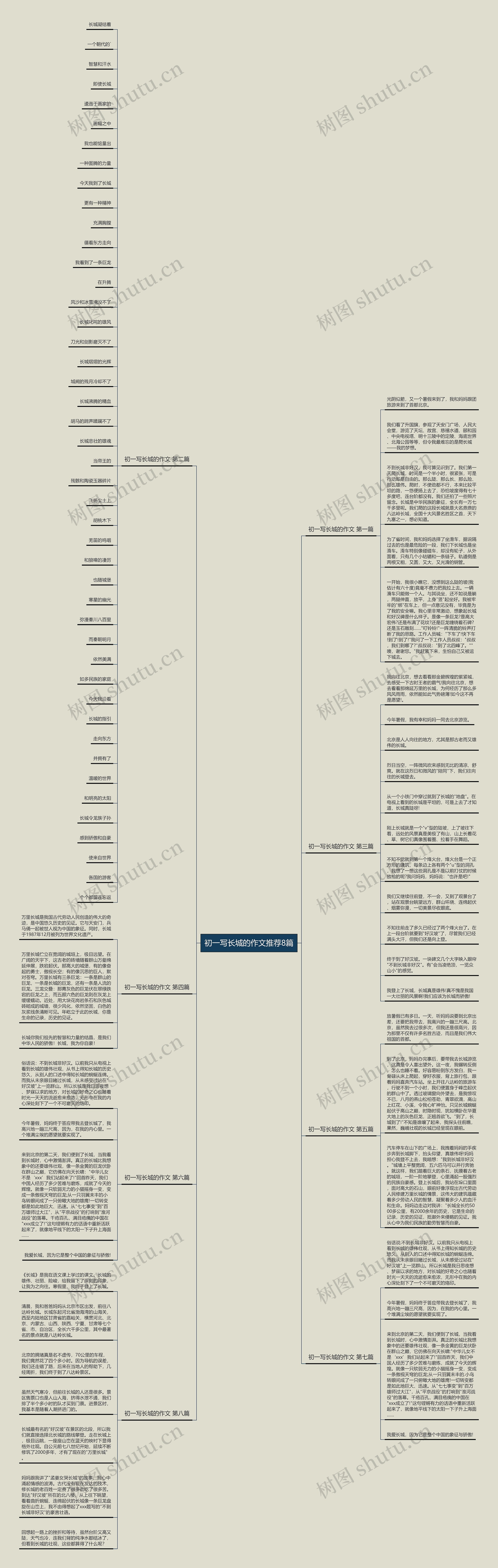 初一写长城的作文推荐8篇 初一写长城的作文推荐8篇