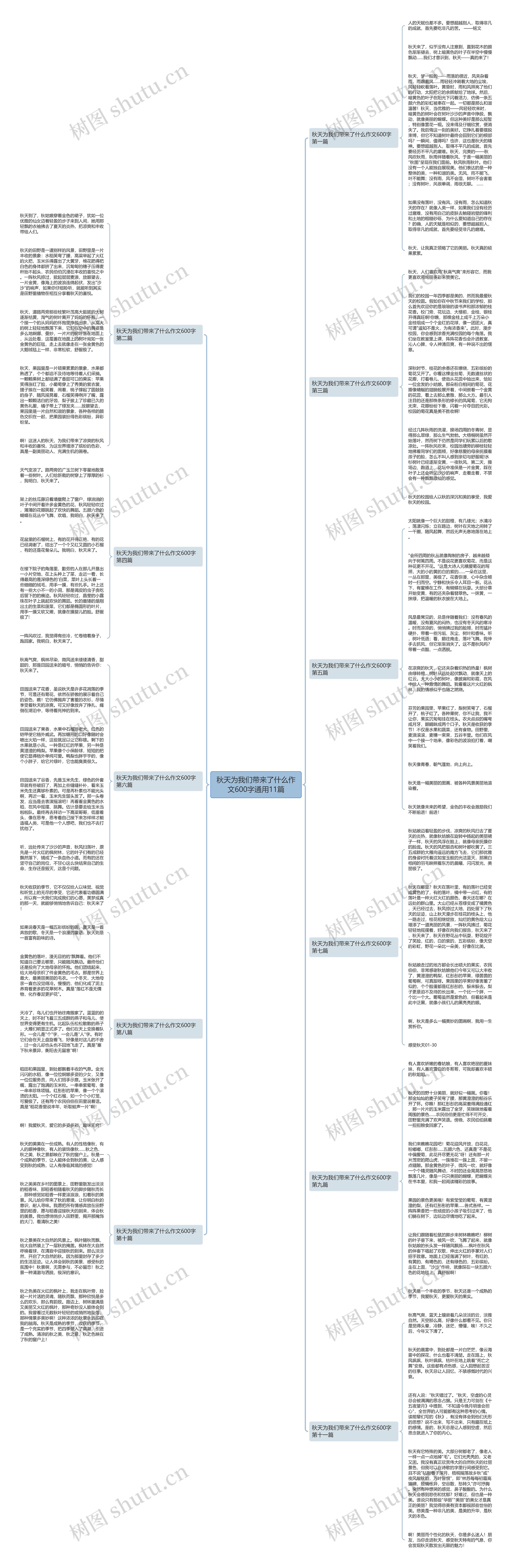 秋天为我们带来了什么作文600字通用11篇