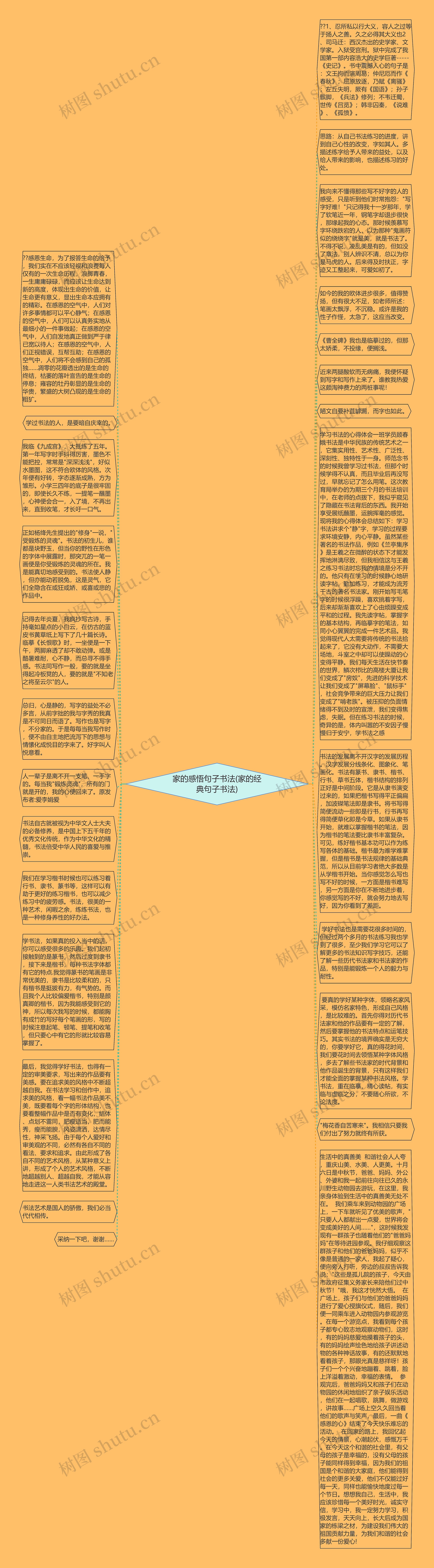 家的感悟句子书法(家的经典句子书法)