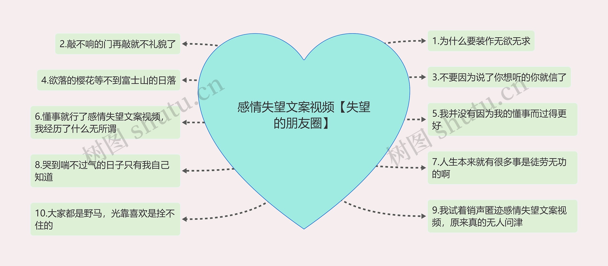 感情失望文案视频【失望的朋友圈】