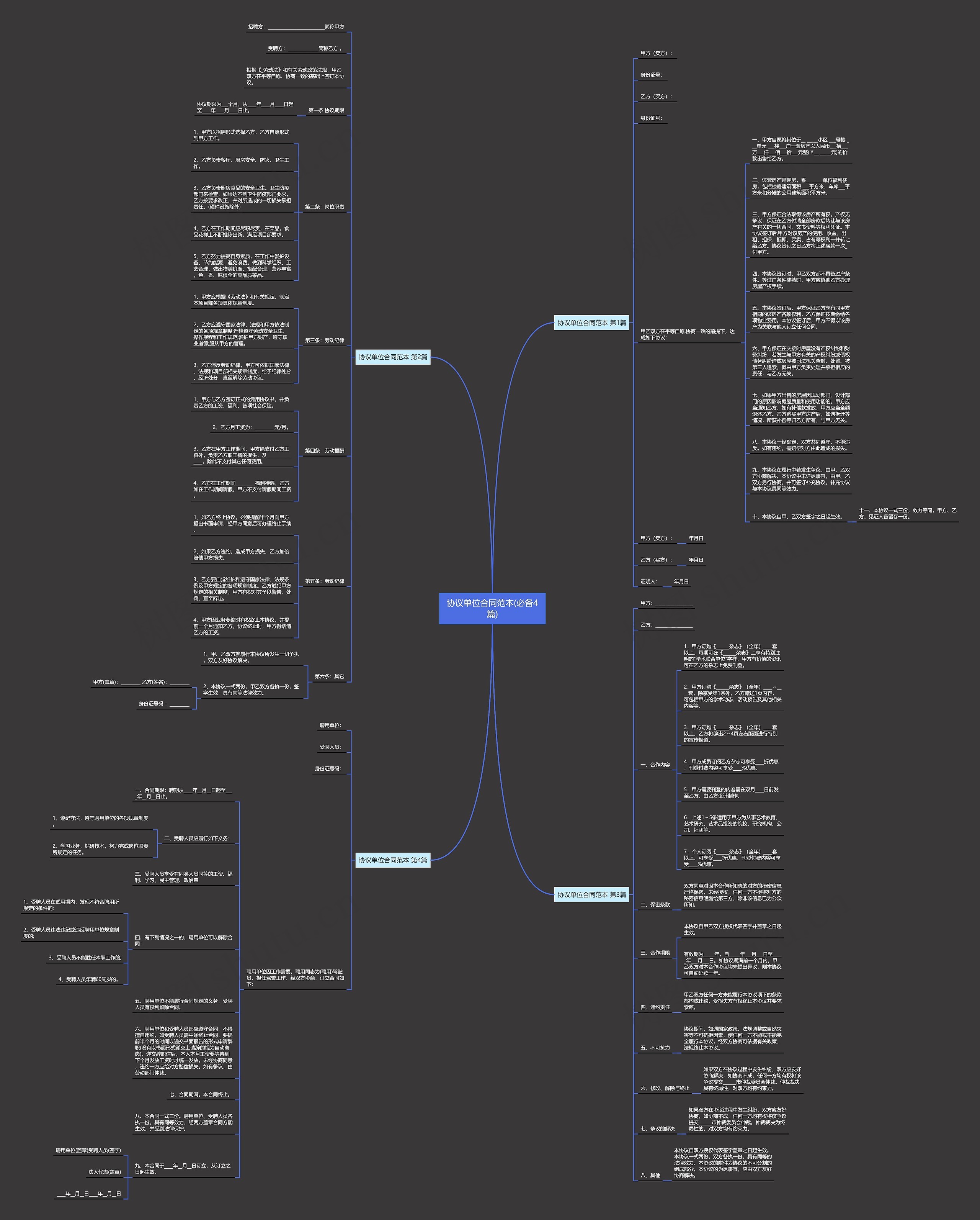 协议单位合同范本(必备4篇)思维导图