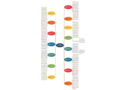 我懂得了父母的爱作文300字作文共15篇 我懂得了父母的爱作文300字作文共15篇