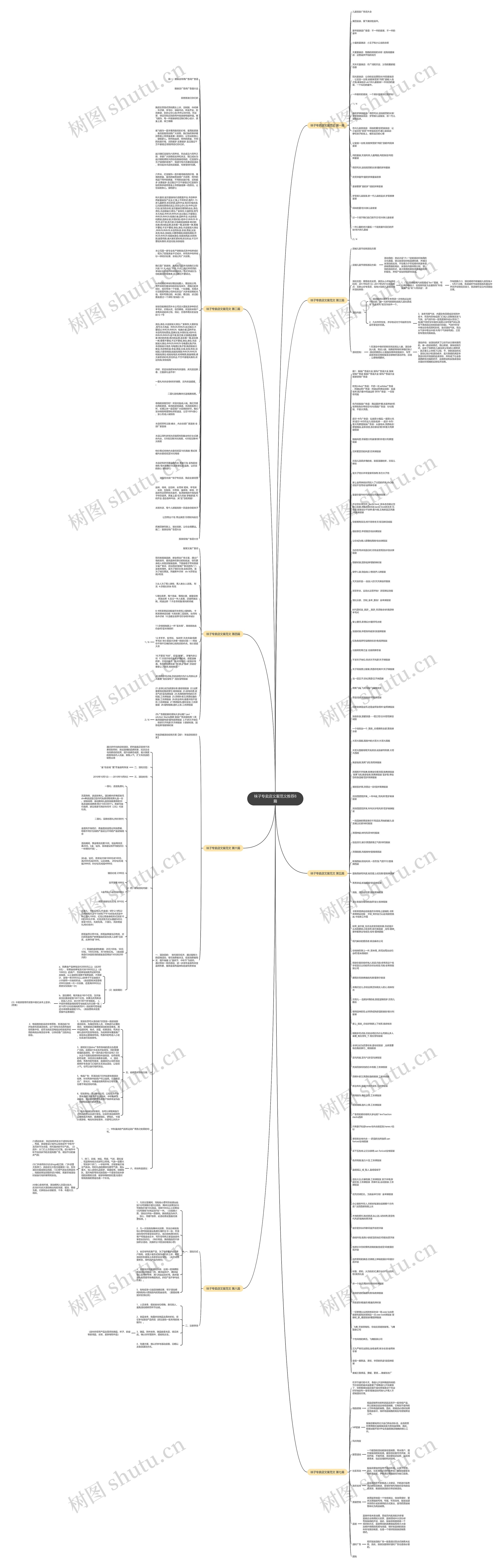 袜子专卖店文案范文推荐8篇思维导图高清图 袜子专卖店文案范文推荐8篇思维导图