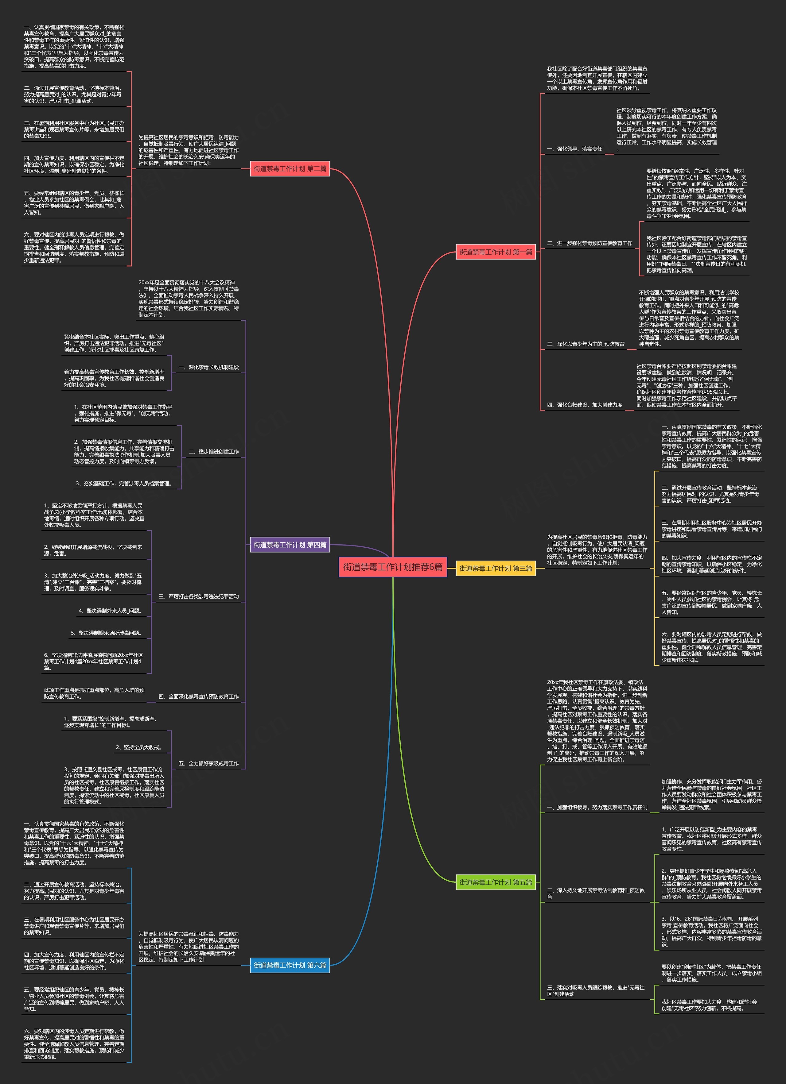 街道禁毒工作计划推荐6篇思维导图