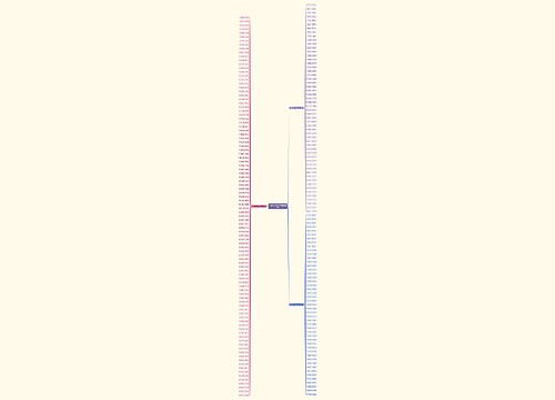 八个字的经典句子精选199句