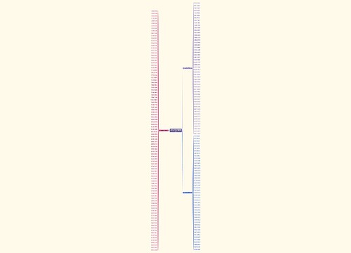 八个字的经典句子精选199句