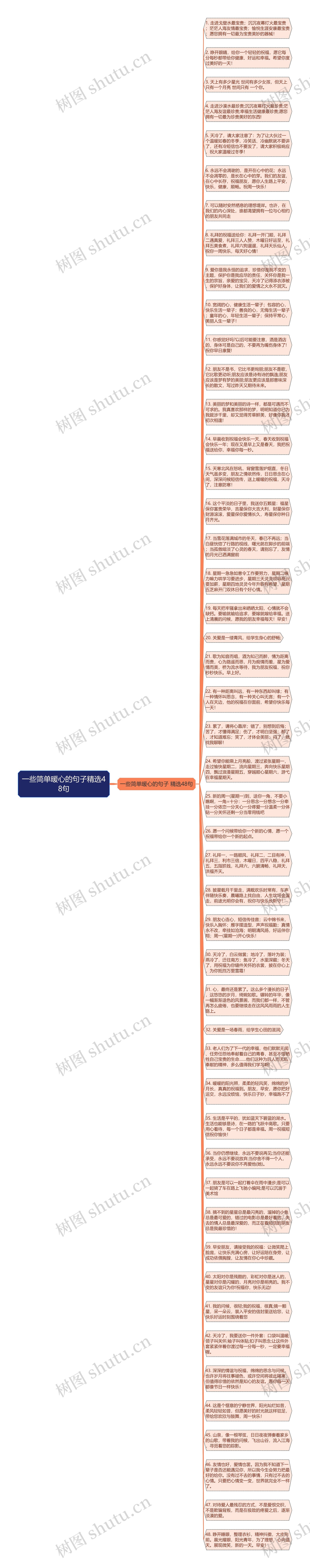 一些简单暖心的句子精选48句