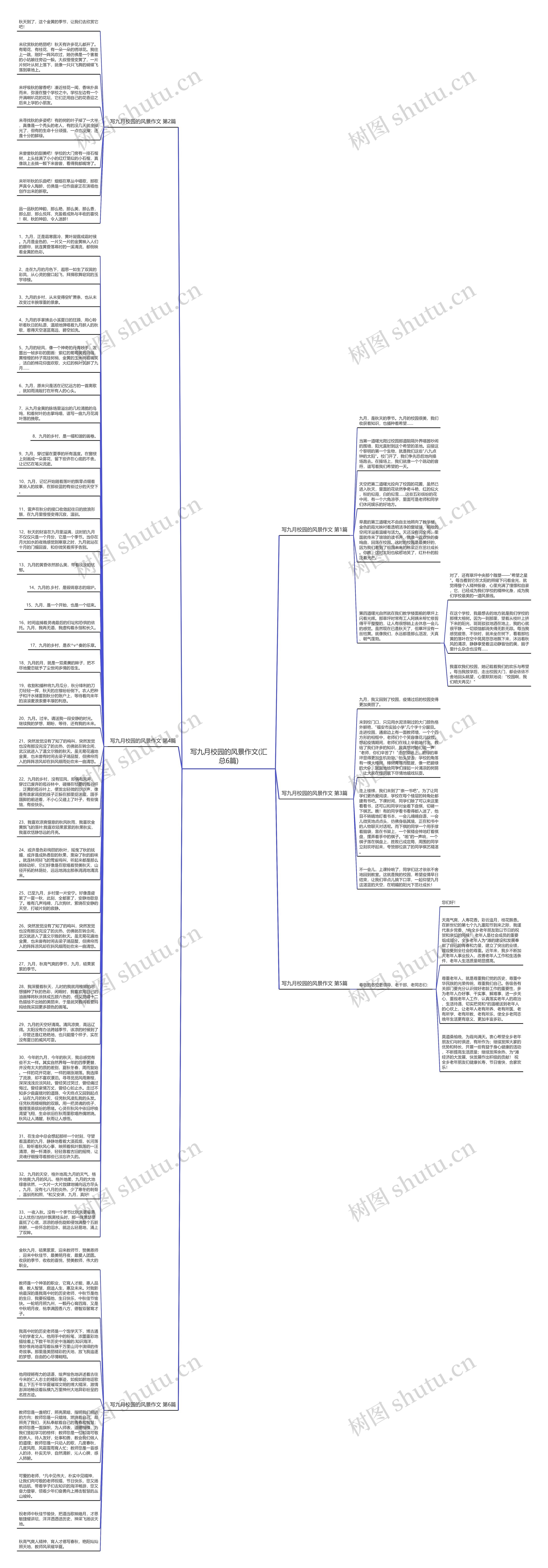 写九月校园的风景作文(汇总6篇)思维导图