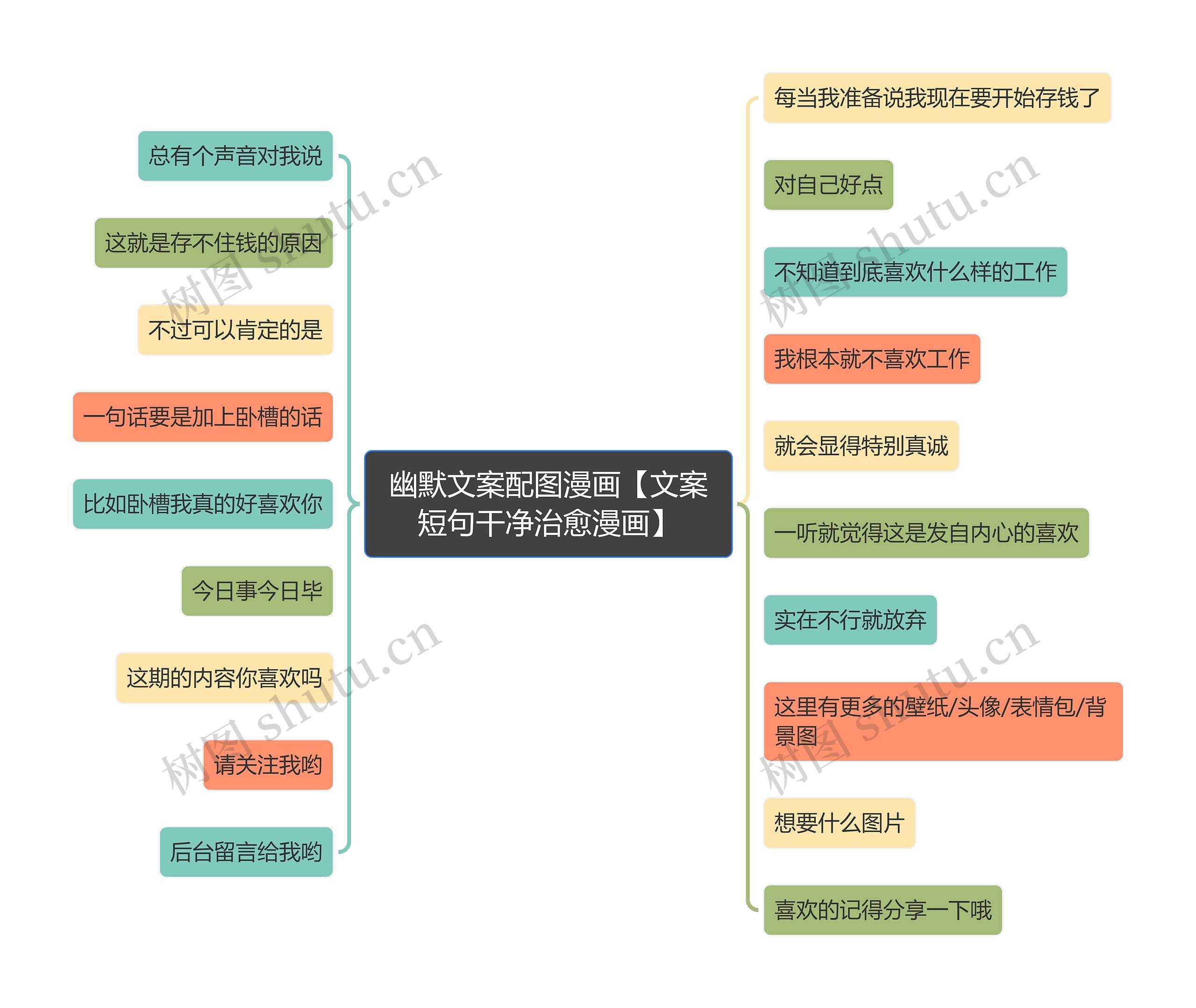 幽默文案配图漫画【文案短句干净治愈漫画】 幽默文案配图漫画【文案短句干净治愈漫画】