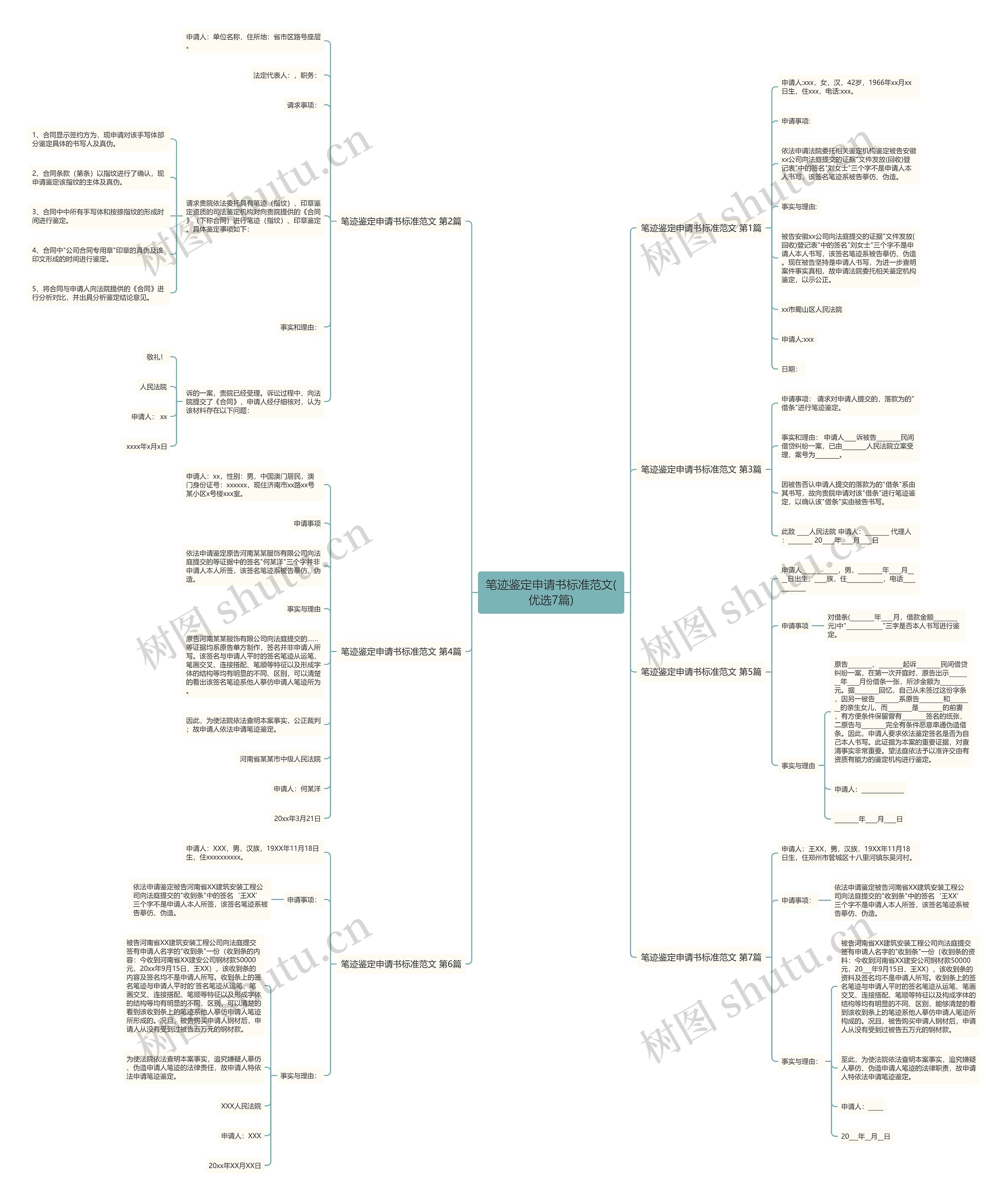 笔迹鉴定申请书标准范文(优选7篇) 笔迹鉴定申请书标准范文(优选7篇)