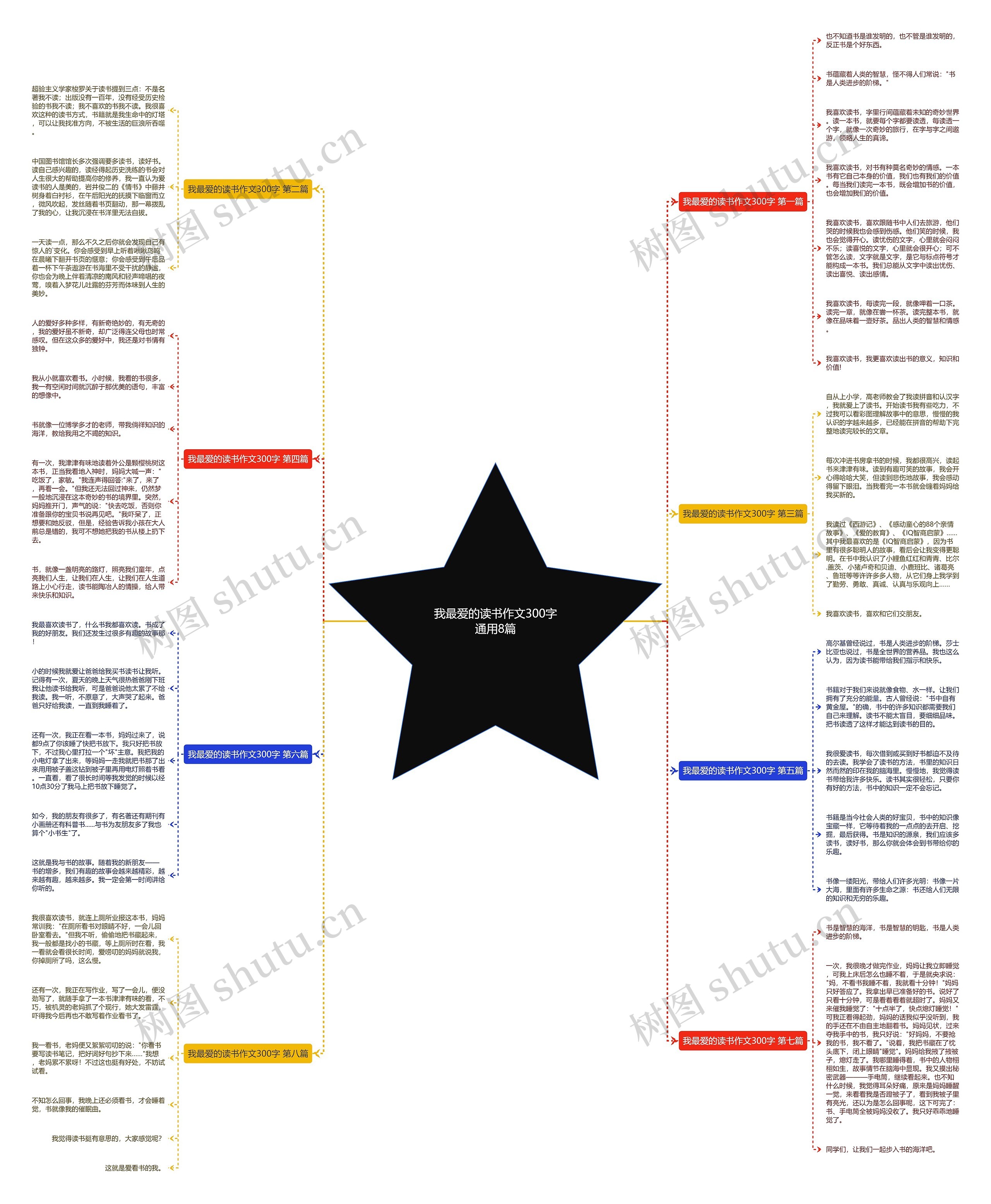 我最爱的读书作文300字通用8篇 我最爱的读书作文300字通用8篇