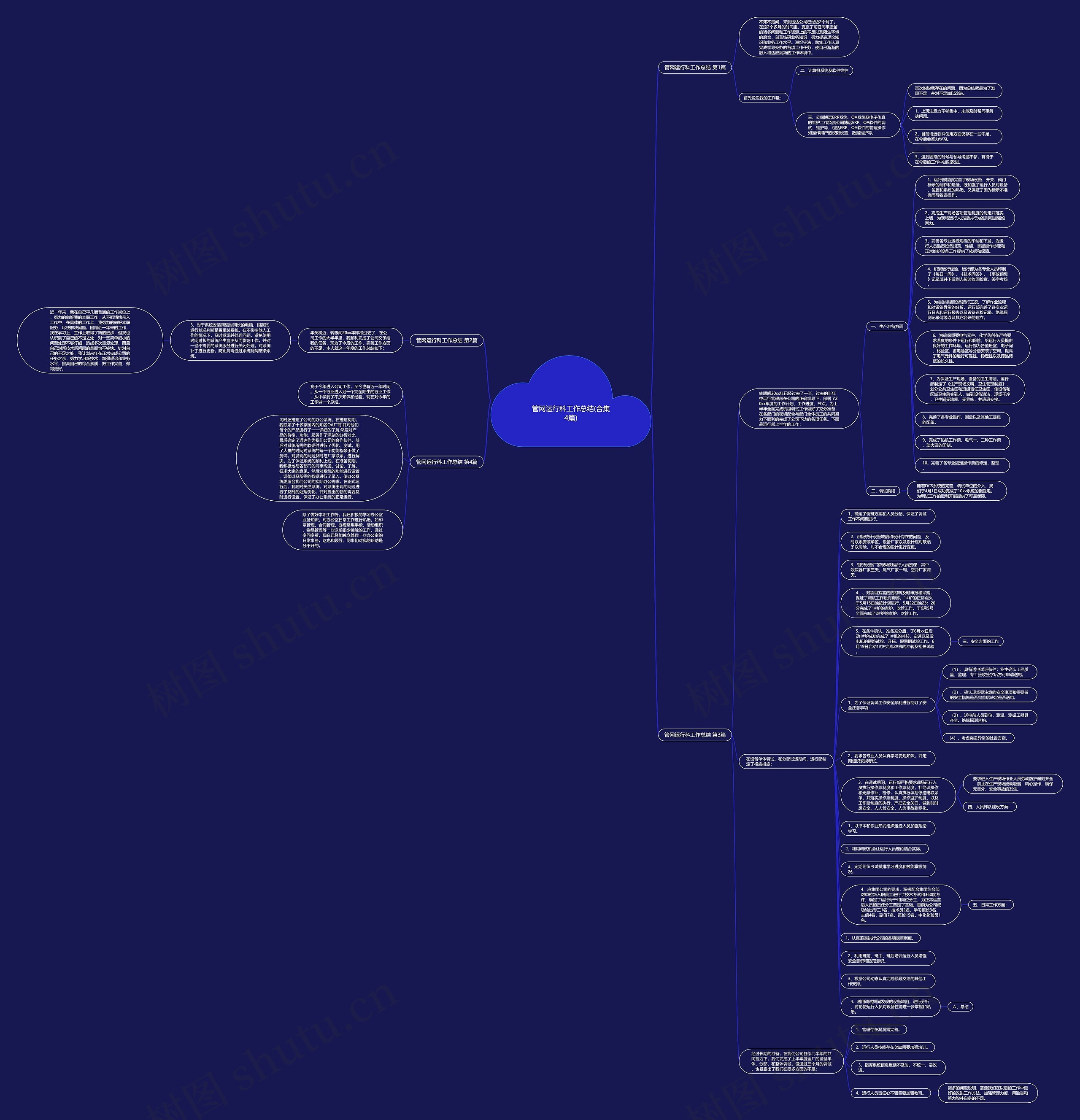 管网运行科工作总结(合集4篇)思维导图