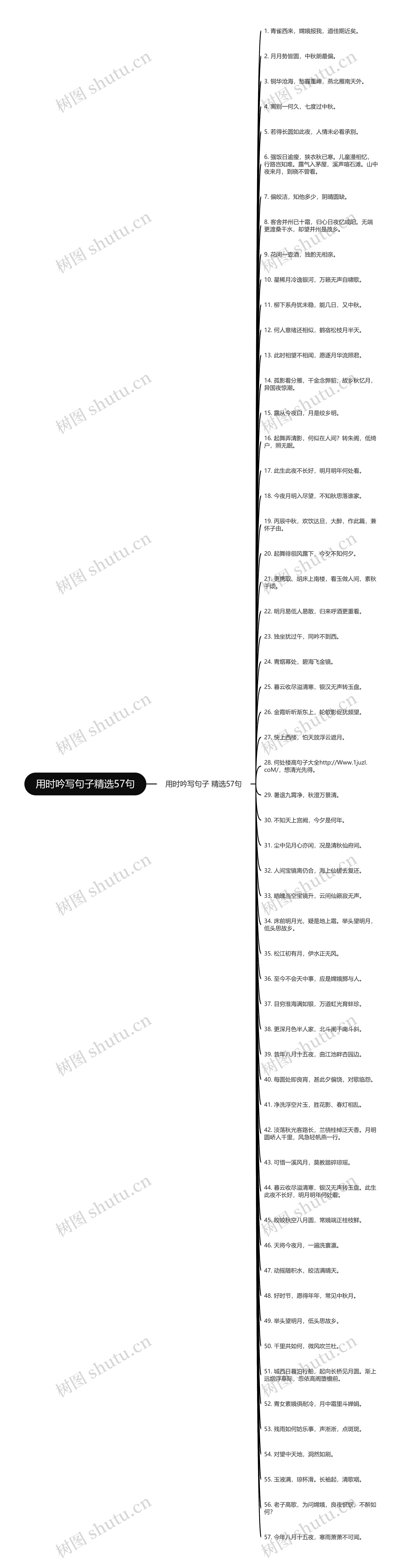 用时吟写句子精选57句 用时吟写句子精选57句