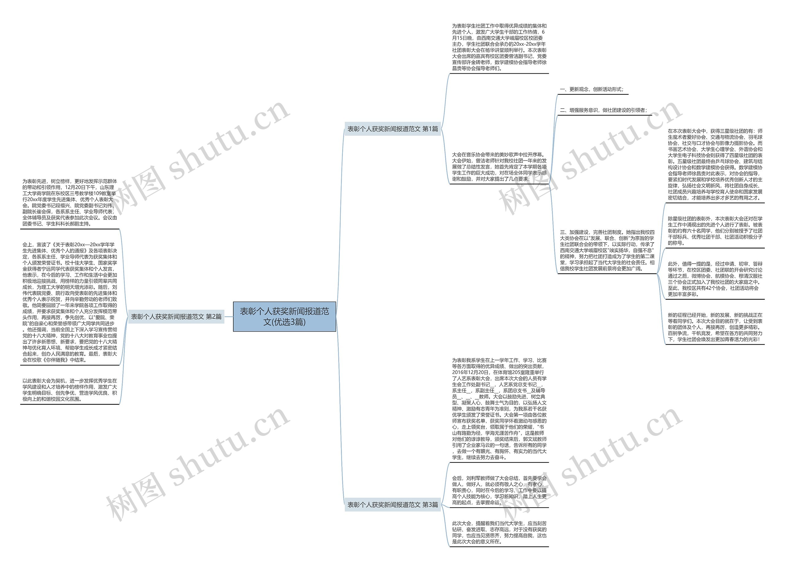 表彰个人获奖新闻报道范文(优选3篇) 表彰个人获奖新闻报道范文(优选3篇)
