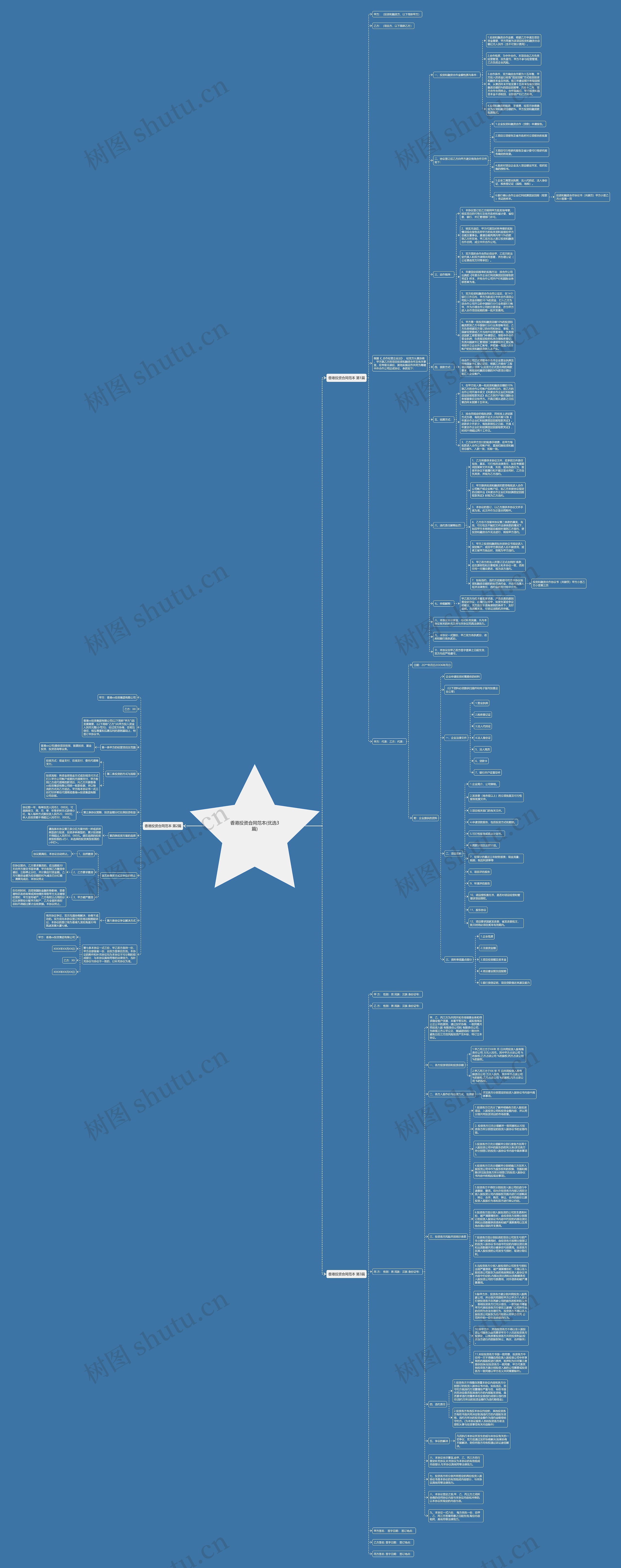 香港投资合同范本(优选3篇)思维导图