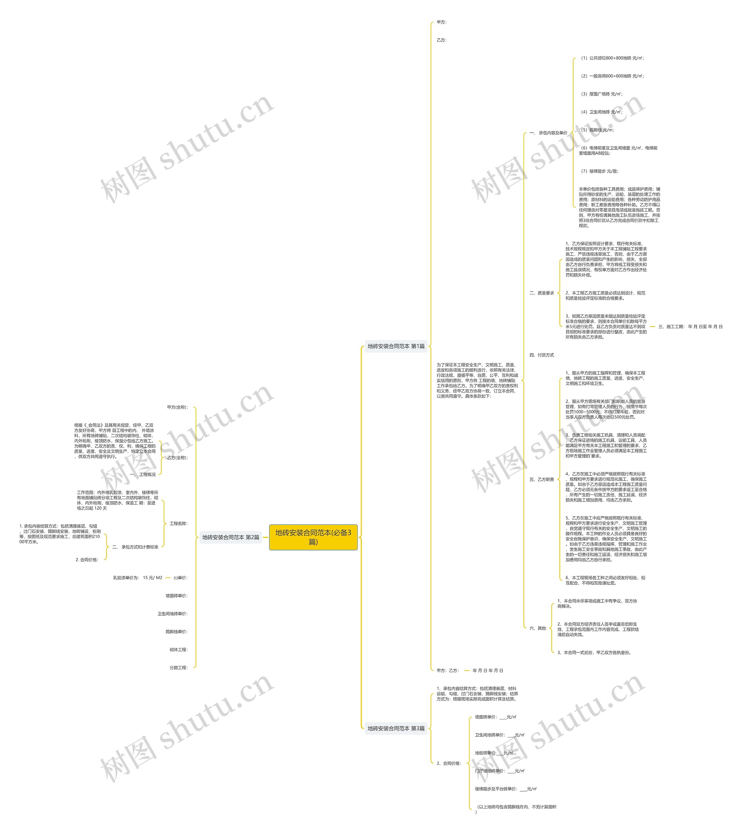 地砖安装合同范本(必备3篇) 地砖安装合同范本(必备3篇)